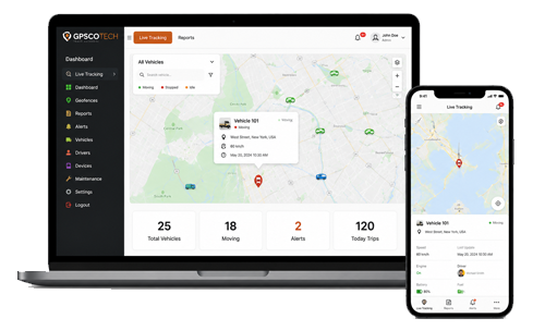 Delivery Fleet GPS Tracking